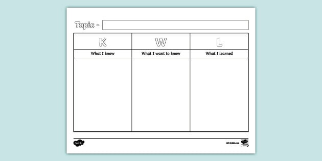 Blank KWL Chart Template Printable Worksheet Twinkl