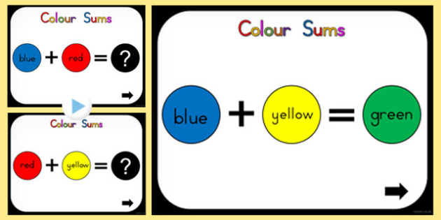 Colour Mixing Sums PowerPoint (Australia) (teacher made)