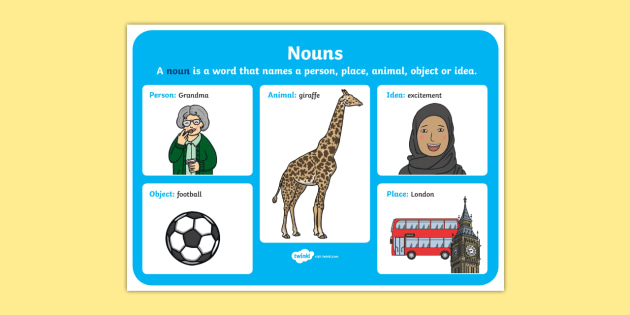 Display Noun Poster Twinkl Learning Resources