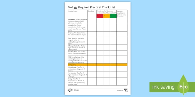 aqa-gcse-biology-paper-1-required-practical-ppt-teaching-resources