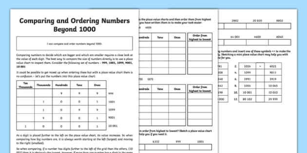 Order And Compare Numbers Beyond 1000 Worksheets