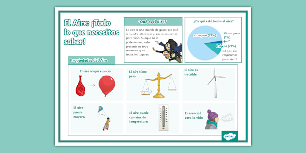 Cuaderno De Experimentos Del Aire