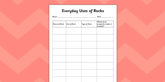 Everyday Uses of Rocks Worksheet KS2 | Twinkl