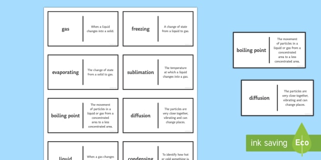 Particles and States of Matter Patience Glossary Activity