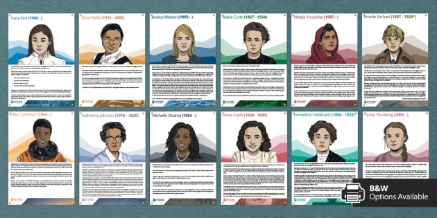 International Women's Day Poster Pack Twinkl Events