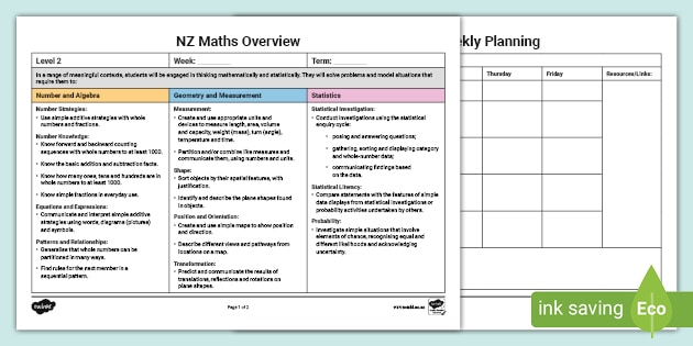 NZ Maths Level 2 Planning Overview