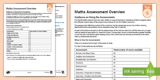 Year 6 Maths Assessment Overview (teacher Made)