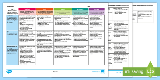 Australian Curriculum Year 5 Information Report Assessment Rubric/Guide to