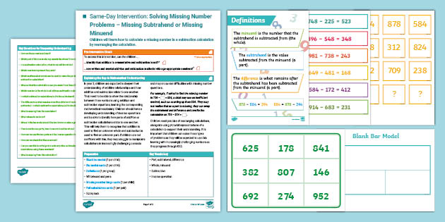 Maths Intervention Programmes 