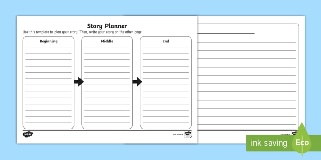 Writing a story plan