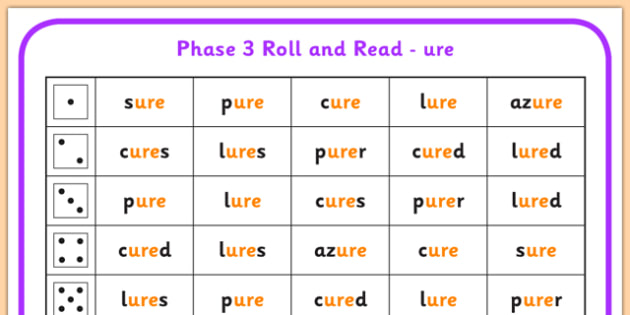 1 twinkl worksheets phonics year Read 3, ure and Phase Mat  Roll Phoneme Mat Phase 3  Phoneme,