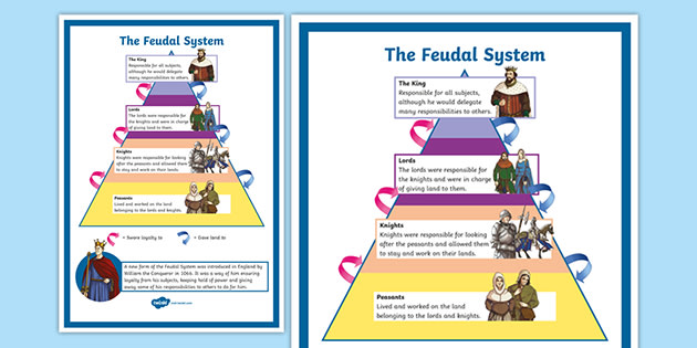 What 2024 is feudalism