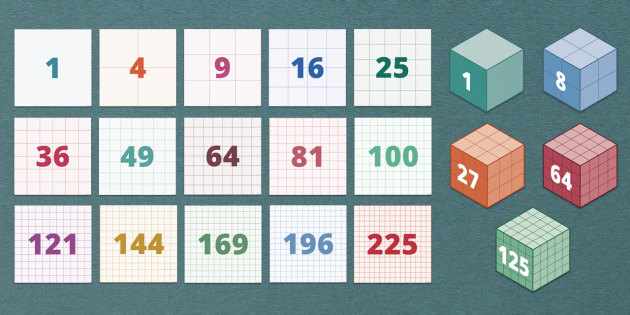 👉 Square and Cube Numbers Display Pack | Beyond Maths