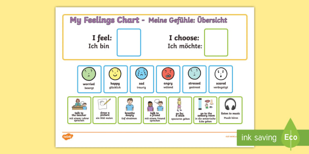 Showing Emotions And Feelings Chart