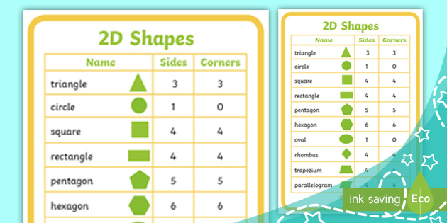 2D Shape Posters Portuguese (professor feito) - Twinkl