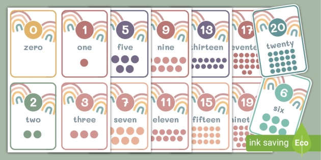 Alphabet Poster & Flashcards in Pastel Rainbow Theme - 100