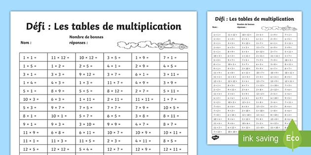 Tables de Multiplications à Imprimer : Des Fiches Mémo Colorées pour  Faciliter l'Apprentissage !