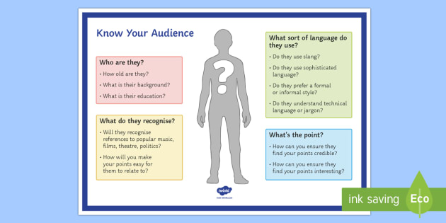 Making Writing Relevant to Audience Guidance Poster