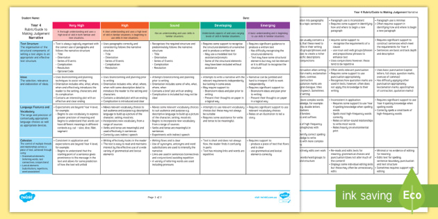 australian-curriculum-year-4-narrative-assessment-rubric-marking