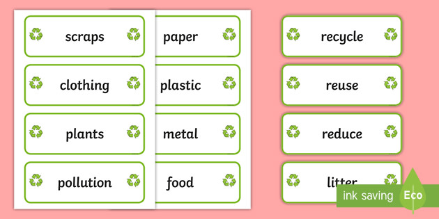 Recycling Word Cards (teacher made)