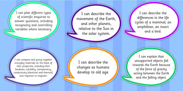 2014 Curriculum Year 5 Science Assessment I Can Speech Bubbles