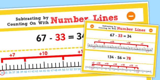 Year 2 Subtracting 2 2 Digit Numbers and Tens by Counting on Line