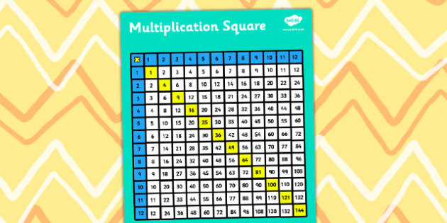 FREE! - Multiplication Square (teacher made)