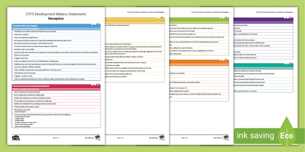 Eyfs Development Matters Statements Reception Teacher Made