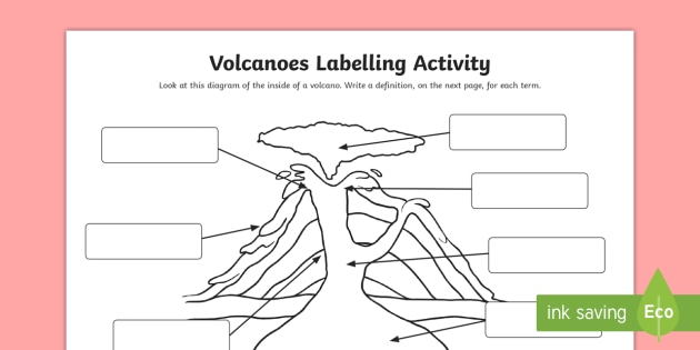 Volcanoes Differentiated Labelling Diagram