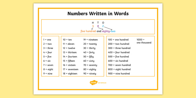 numbers-with-words-printable
