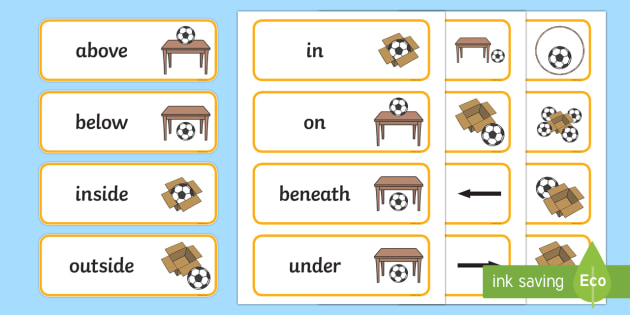 Positional Language Word Cards teacher Made 