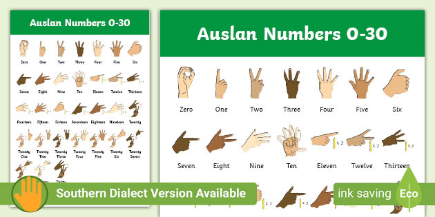 Auslan Numbers 0-30 Display Poster (teacher made)