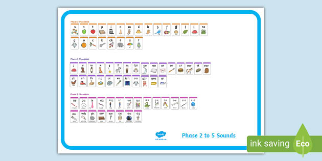 Phases 2-5 Sounds & Sentences with pictures flash cards Individual FREE P&P 
