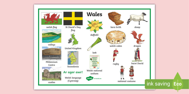 Wales Word Mat - Twinkl