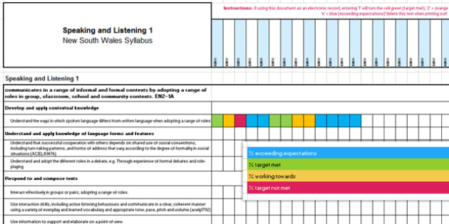 NSW Syllabus Year 3 English Assessment Tracker