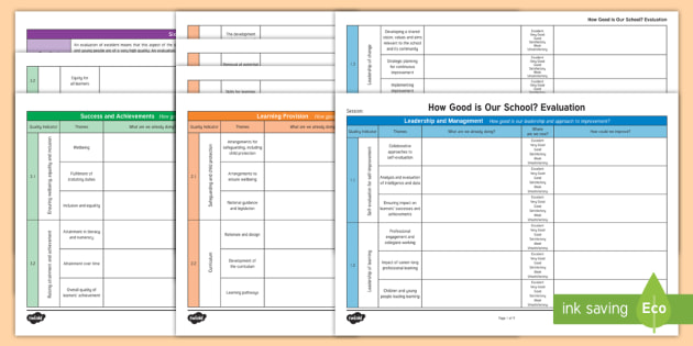 How Good is Our School (HGIOS 4) Evaluation Template