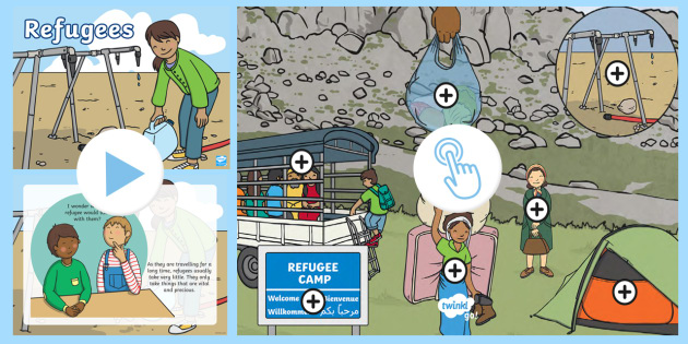 F-2 Refugee Activity PowerPoint (teacher Made)