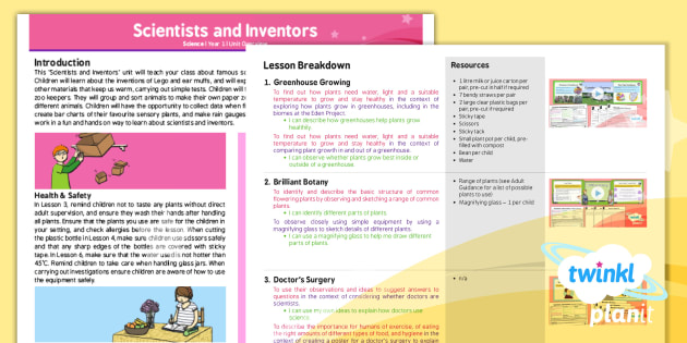 KS1 Science: Scientists And Inventors Year 2 Planning Overview