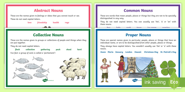 proper noun poster