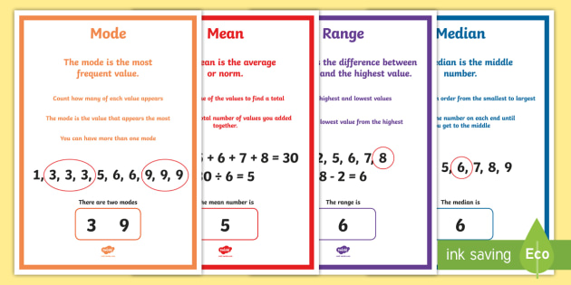 mean median mode examples