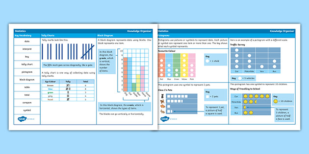 👉 Year 2 Statistics Maths Knowledge Organiser
