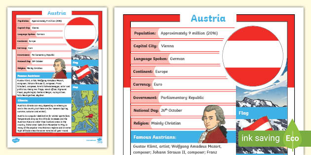 Austria Fact File Ks2 Fact Sheet Geography Euro 2020