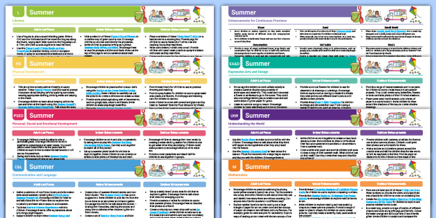 EYFS Summer Activity Plan & Continuous Provision (Reception)