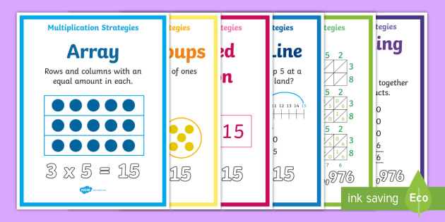 Multiplication Strategies Posters - Arrays, Products, Groups Of, Math ...