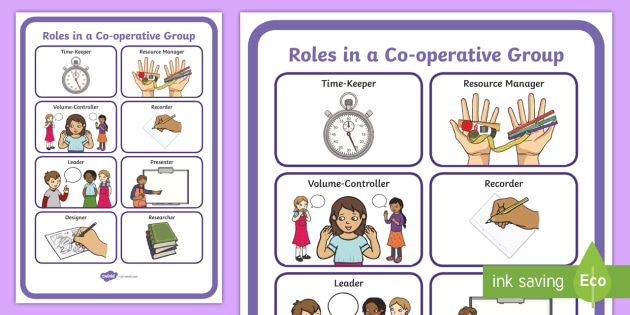 Roles in a Co-Operative Group Display Poster - Co-operative Group Cards