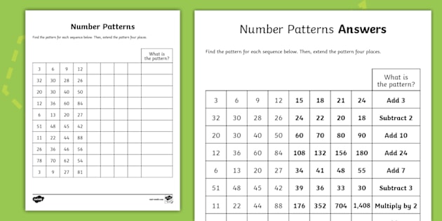 Third Grade Find the Number Patterns Activity (Teacher-Made)