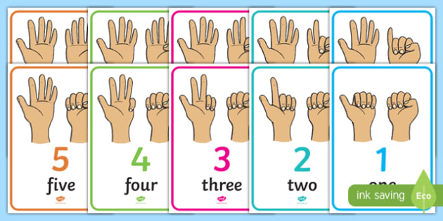 Finger Counting NZ Display Posters