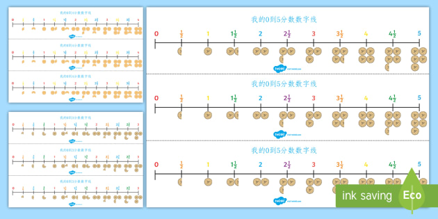 分数线 分数 分数线 三分之一 二分之一 四分之一