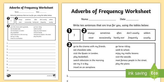 writing-sentences-with-adverbs-adverbs-of-frequency