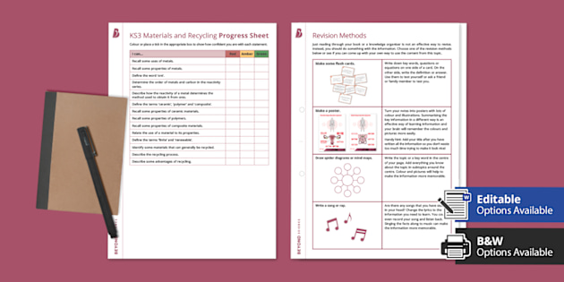 KS3 Materials and Recycling Progress Sheet